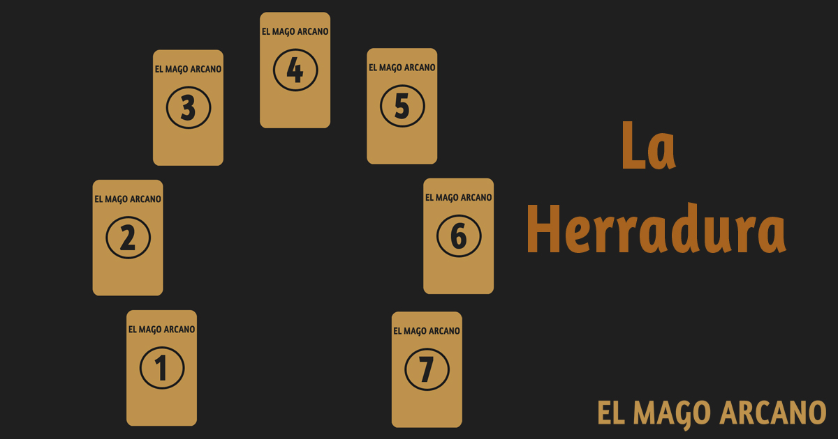 Tirada de La Herradura - El Mago Arcano Tirada de La Herradura - El Mago Arcano
