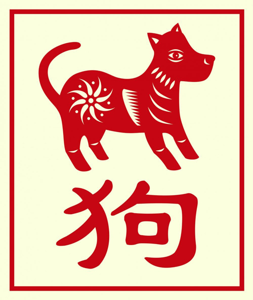 El perro zodiaco chino
