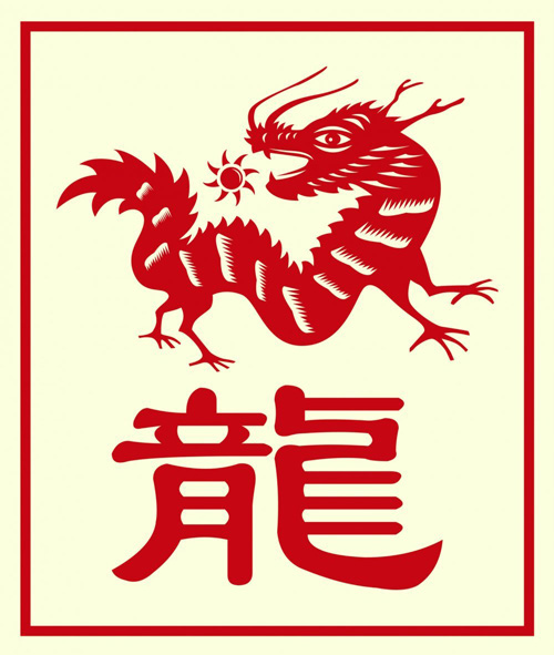 El dragon zodiaco chino